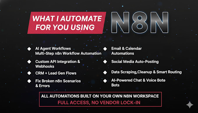 create professional n8n workflow automations