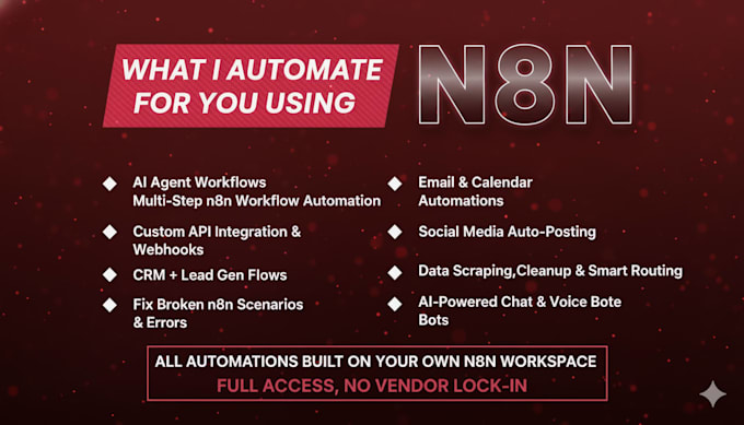 deliver custom n8n automation solutions