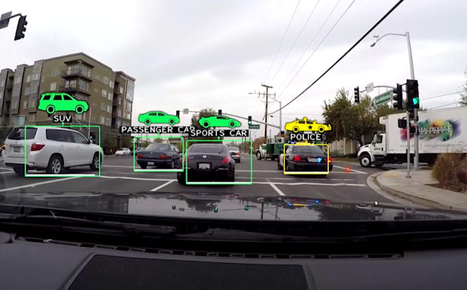 do accurate data annotation and labeling for ai and machine learning