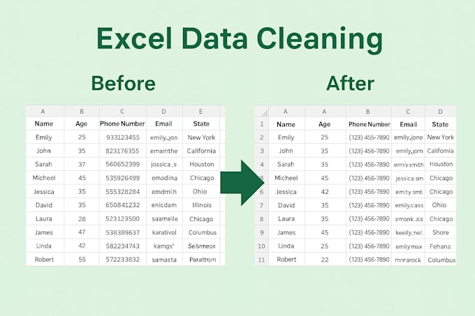 do excel data cleaning, formatting, and removing duplicates