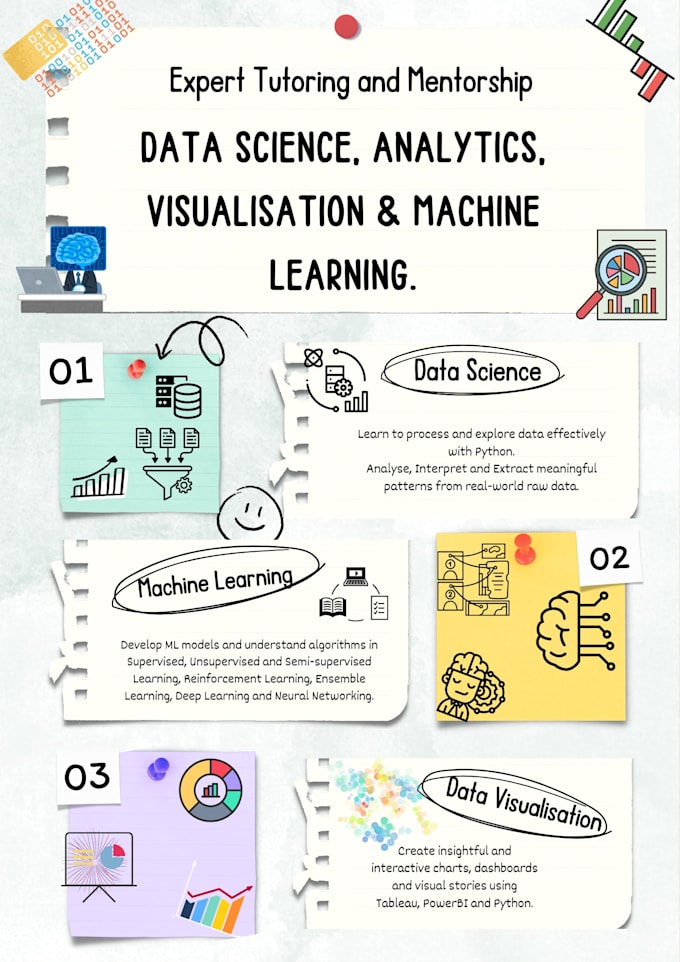 tutor and mentor you in data science, machine learning and visualisation