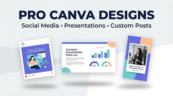 make canva presentations, posts and more custom work