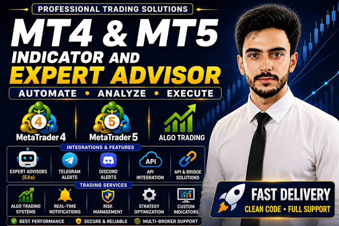 develop your mt4 mt5 expert advisor eas and indicator