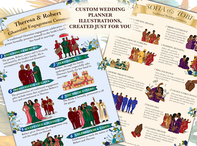 create a personalized african traditional wedding guide illustration