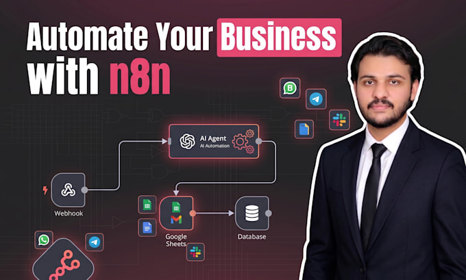 setup n8n automations, ai agents, automation workflows and ai automation
