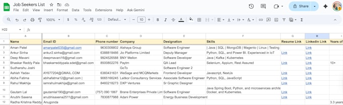 Source and recruit using linkedin by Catherine_raphe | Fiverr