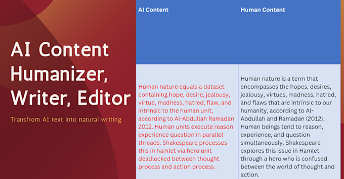 humanize ai generated content