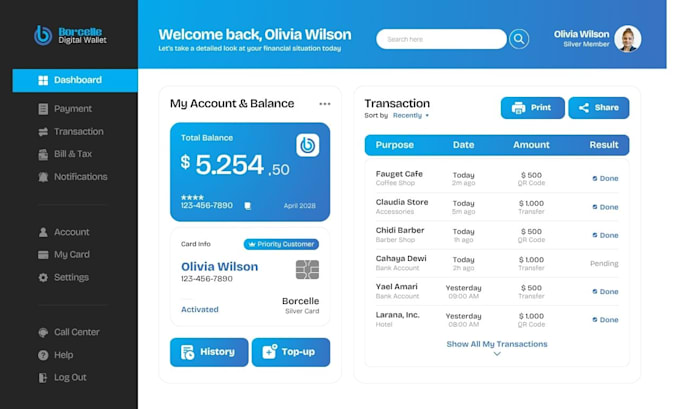 build custom investment website, fintech loan banking website