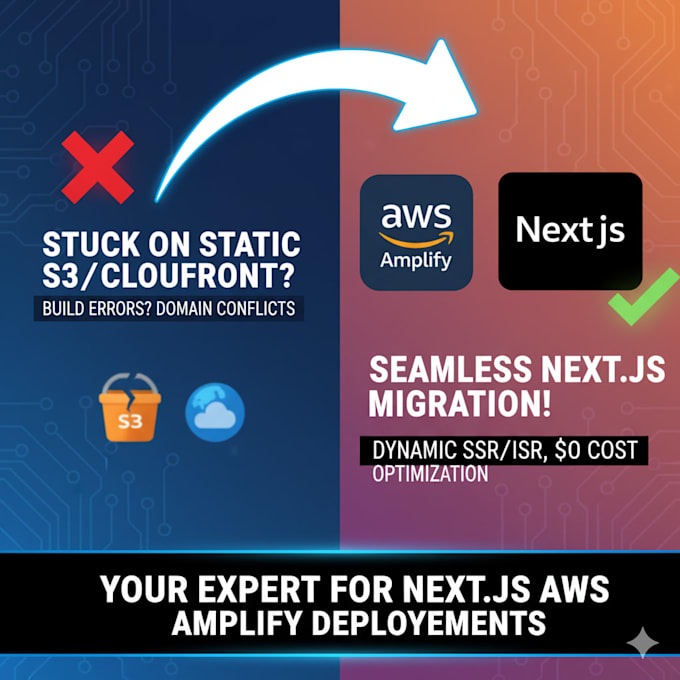 deploy your nextjs ssr app on AWS amplify with zero cost optimization
