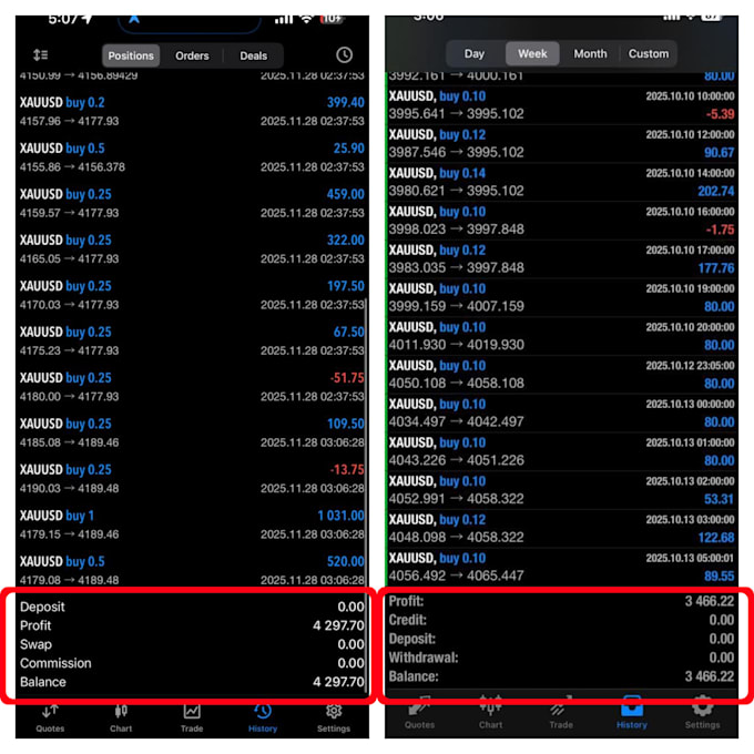 install profitable trading bot, forex trading bot, forex bot, forex ea bot