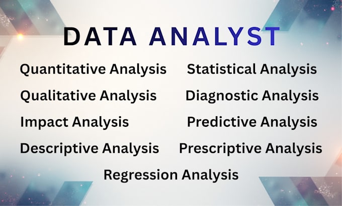 do any project in rstudio and spss