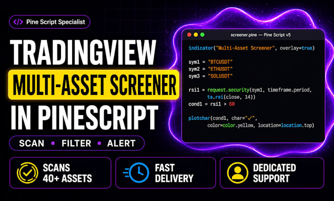 build custom tradingview pine script screener with alerts