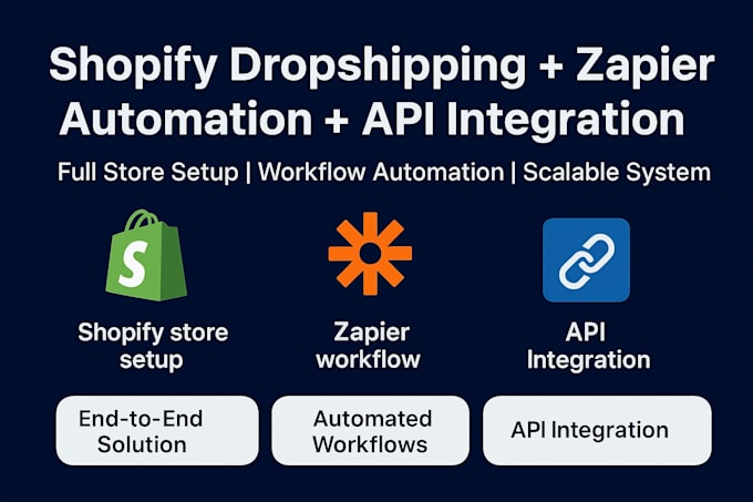 shopify manager virtual assistant, shopify dropshipping zapier automation api