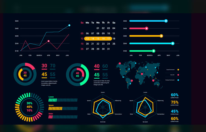 create dashboard using tableau, power bi and excel