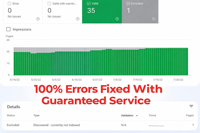 fix google search console errors, page indexing issues and speed optimization