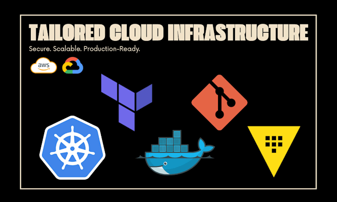 build cloud infrastructure tailored to your needs