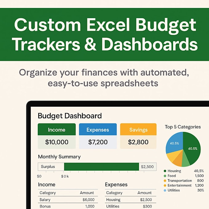 Create a professional excel budget or finance tracker by Adam_griffeth ...