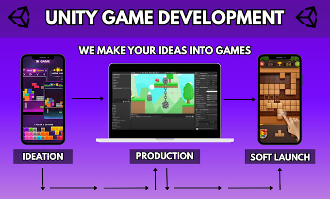 be your expert unity developer for mobile and PC games