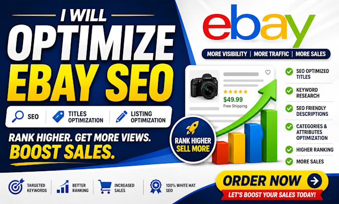 optimize ebay seo, product listing optimization, titles, descriptions