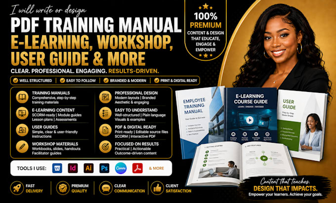 write or design pdf  training manual  elearning, workshop, user guide,aesthetics