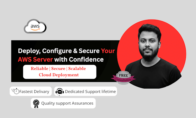 aws cloud setup with security and high availability