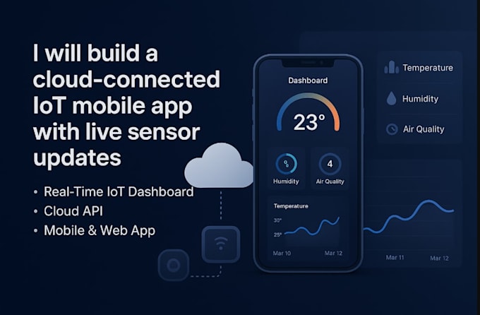 Build a cloud connected iot mobile app by Dennisdev32 | Fiverr