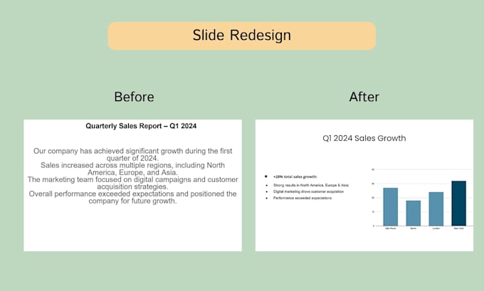 create professional powerpoint slides for presentations