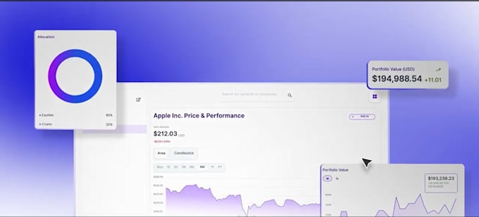 create saas marketing video, saas demo video, and startup explainer