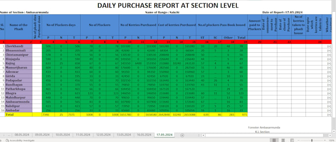 pdf to excel conversion, handwriting to word conversion