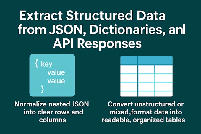 clean messy data and extract structured datasets for your business