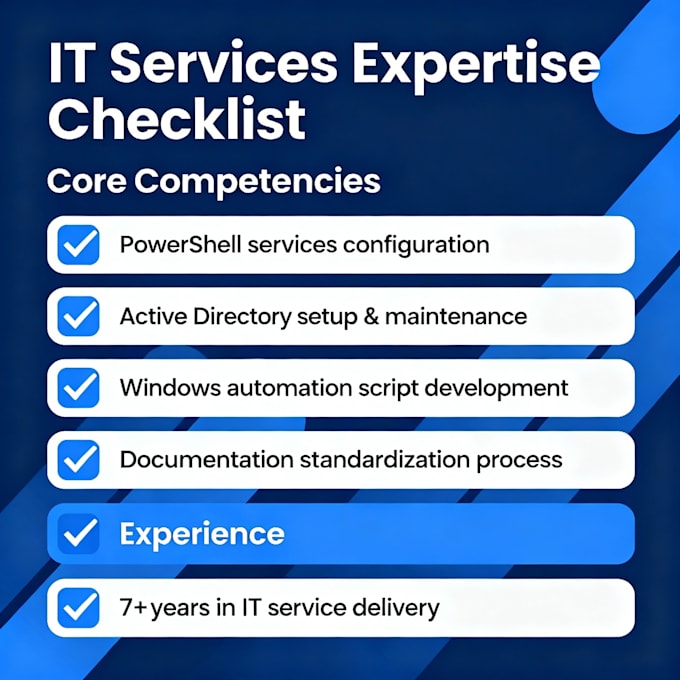 create custom powershell scripts for automation and systems administration