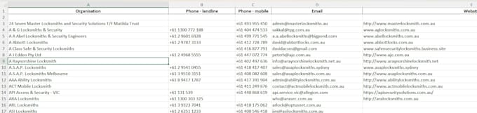 web scraping, web crawler using python, selenium, automation script