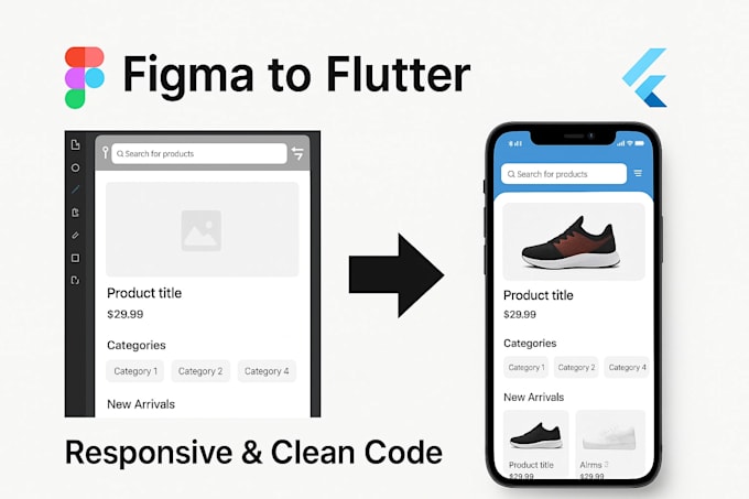 convert your figma to responsive flutter app with clean code