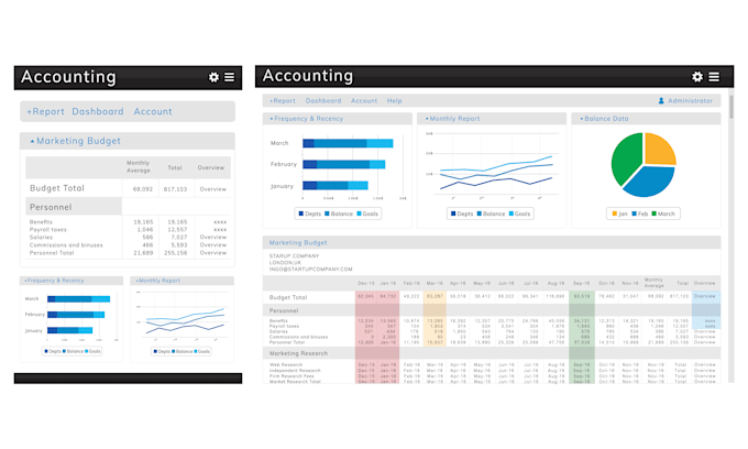 do vlookup and pivot tables on your excel