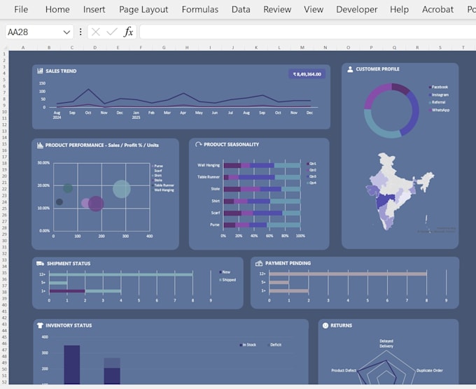 Excel System Layout Design your business systems and automate your excel sheets by Reshad ...