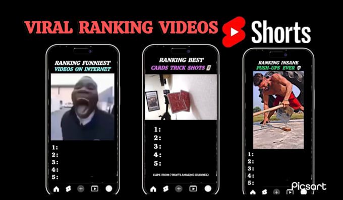 turn your ideas into viral youtube shorts