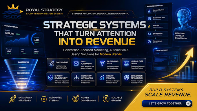 make com automation integromat automation make com api scenario, fix make com