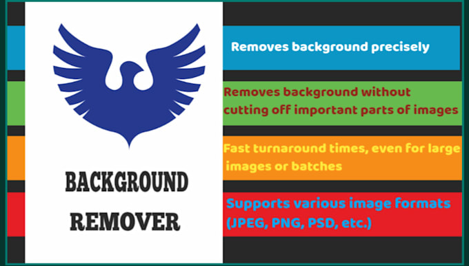 remove background of images and pics