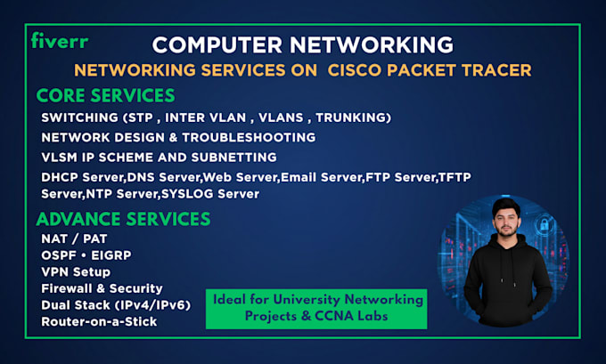 configure cisco switches and routers