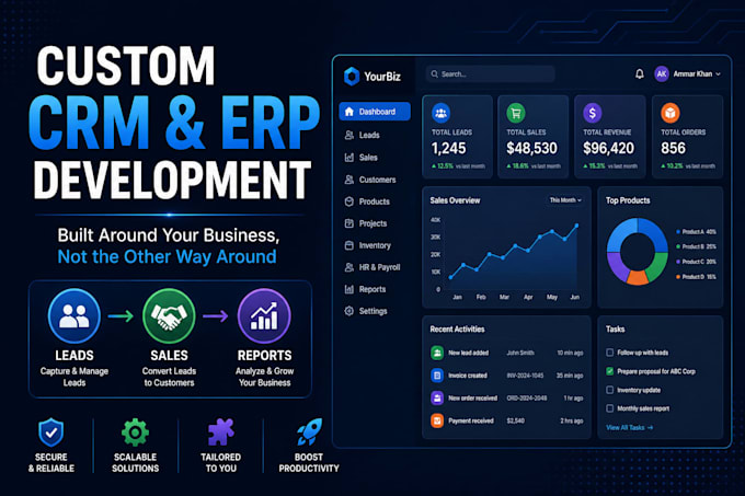 develop custom CRM or erp software for your business