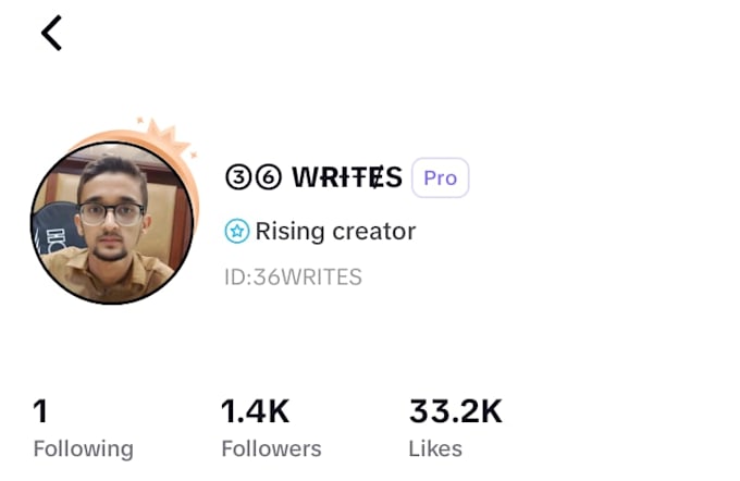do the capcut editors and content creators