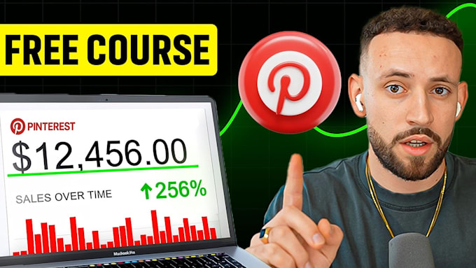 setup pinterest marketing ads for shopify store promotion