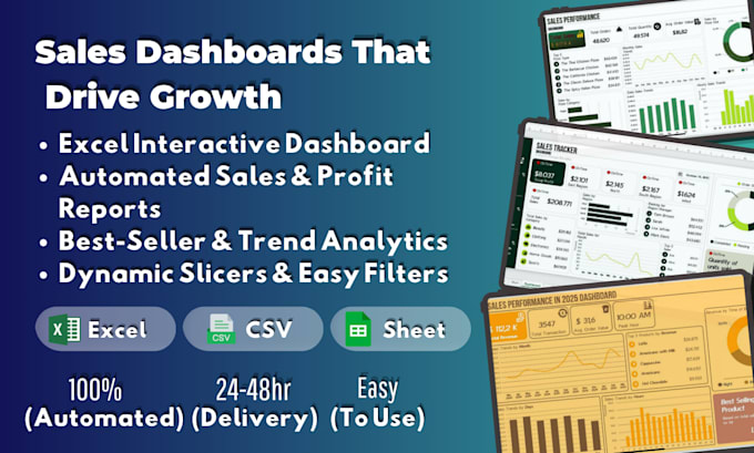 create sales report or dashboard in excel for your business