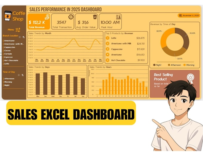 create sales report or dashboard in excel for your business