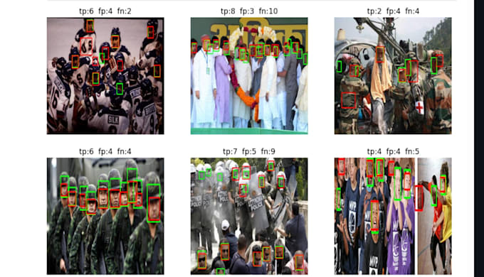do machine learning, deep learning, computer vision projects
