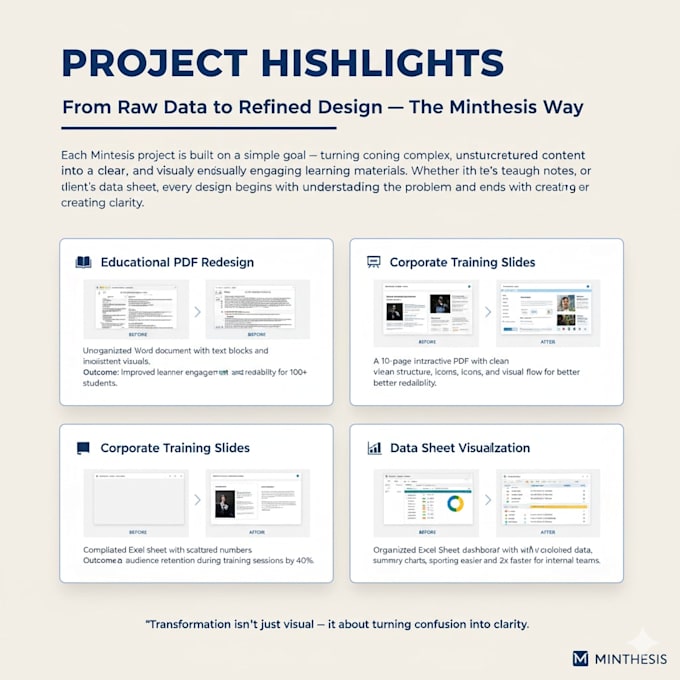 professional instructional design and course content