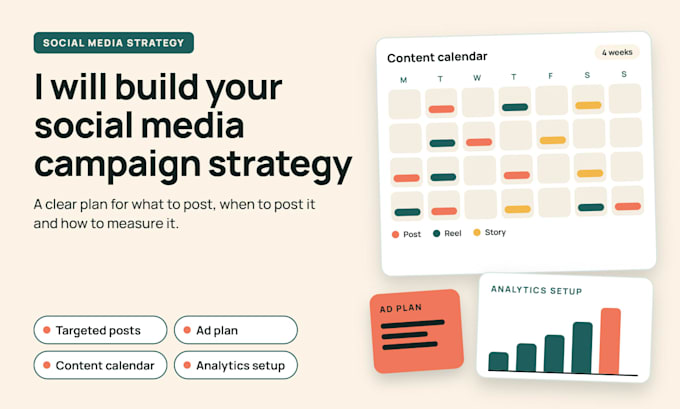 build your social media campaign strategy