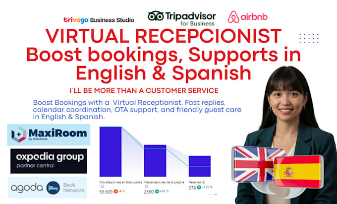 spanish receptionist with marketing and customer support