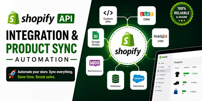 build shopify API integration and product sync automation