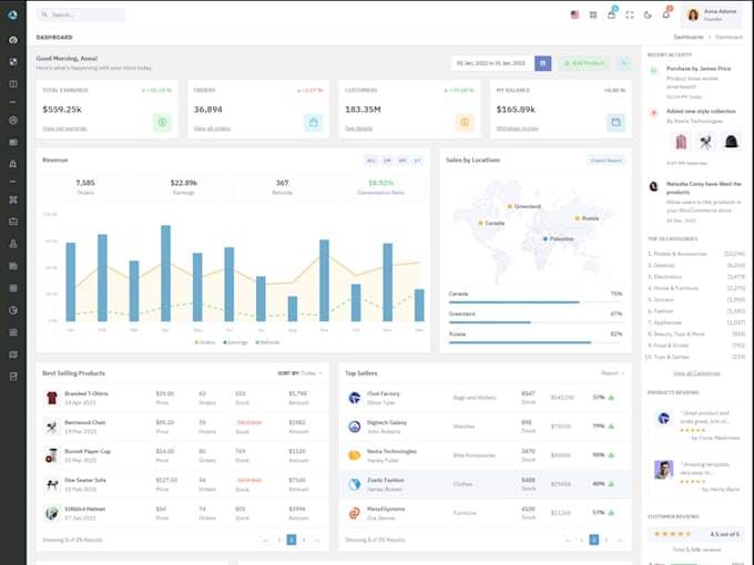 full stack ai software developer, bubble mvp, bubble website,bubble saas,web app